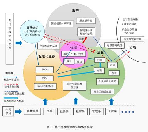 标準化12.jpg
