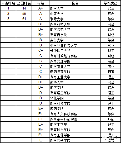 說明: https://mmbiz.qpic.cn/mmbiz_png/0flO0Xg5XPCxp2p95xibZETAZkWmc65cIlibhx1IdMWQCk3QwpuoQngvQpbLfF0XVTz1icq1r3VzBYTWxeH80SO1A/640?wx_fmt=png&tp=webp&wxfrom=5&wx_lazy=1&wx_co=1